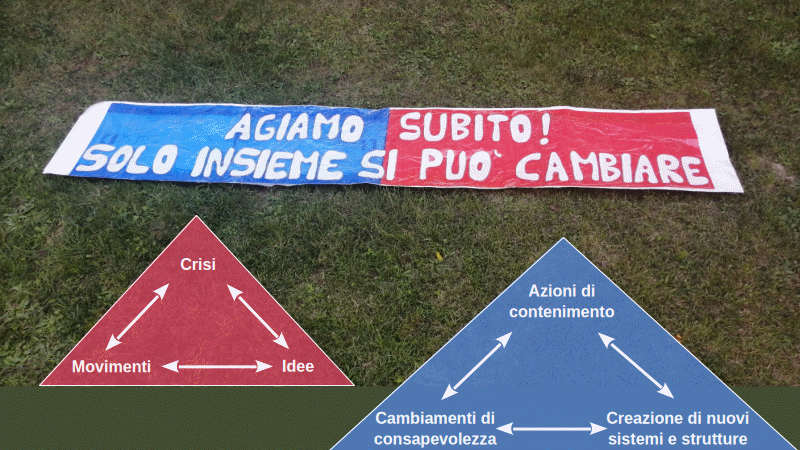 Incontro annuale Bassano